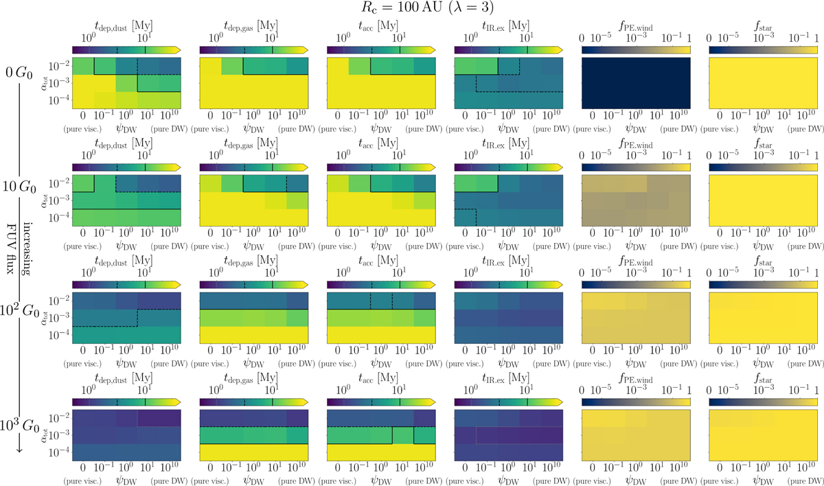 Fig. D.1 Refer to the following caption and surrounding text.