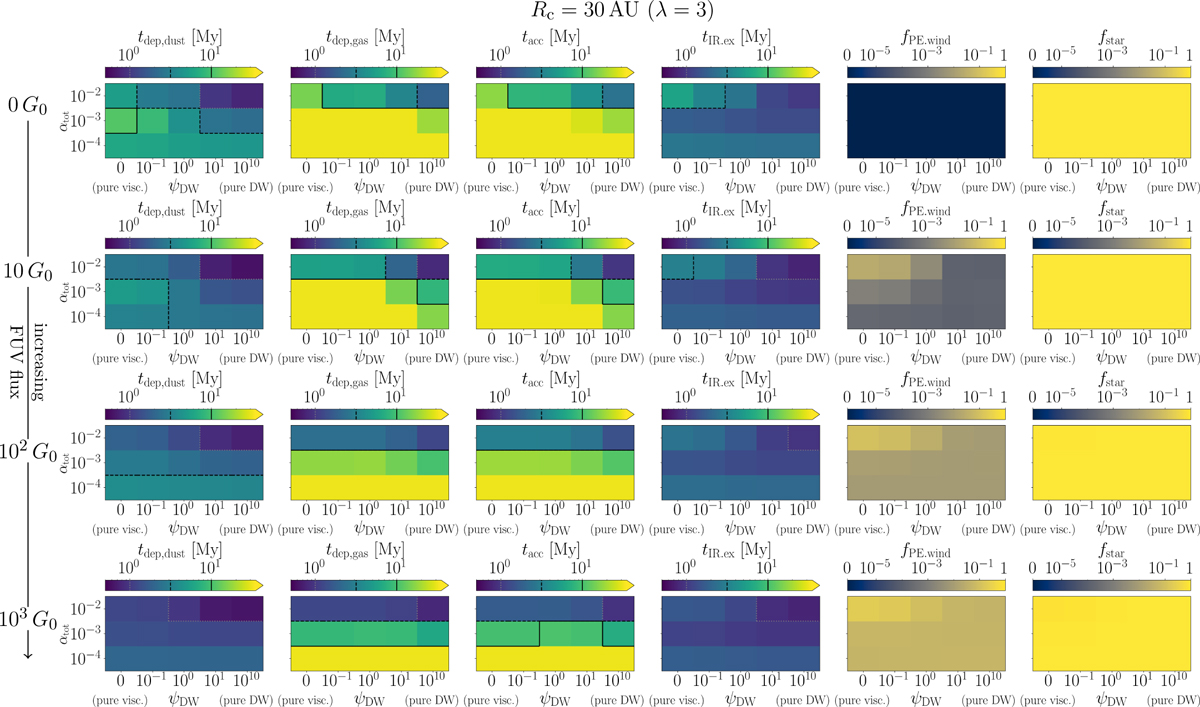 Fig. D.2 Refer to the following caption and surrounding text.