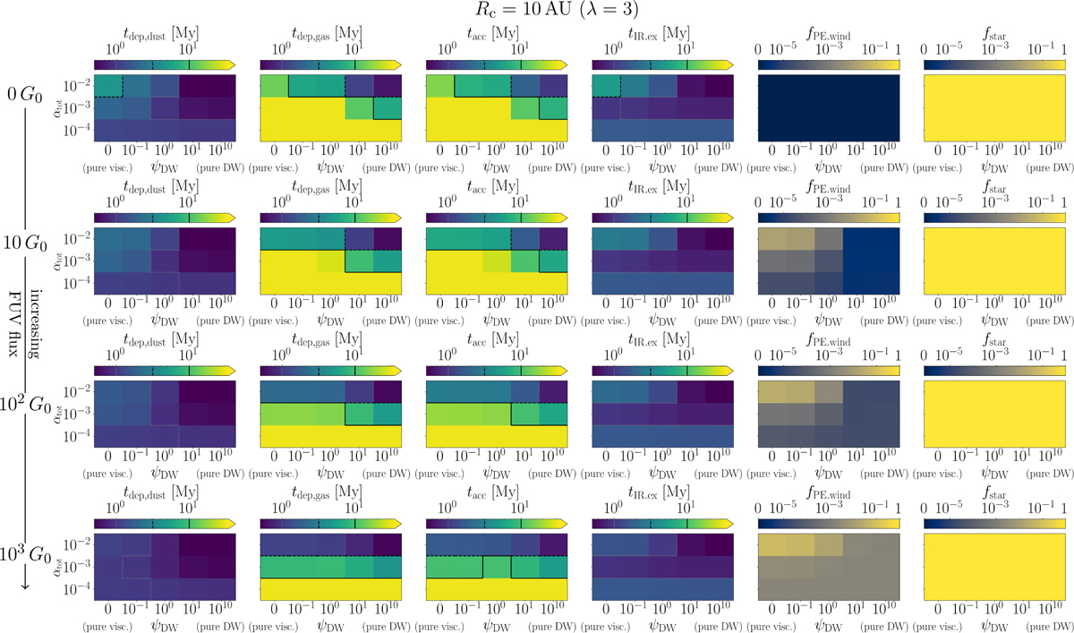 Fig. D.3 Refer to the following caption and surrounding text.