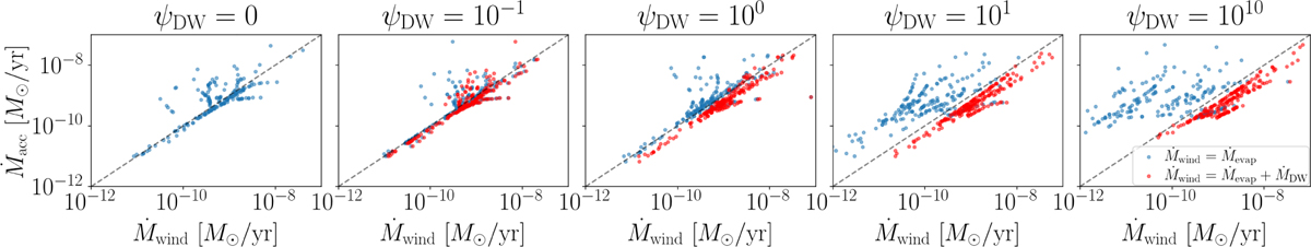 Fig. 2 Refer to the following caption and surrounding text.