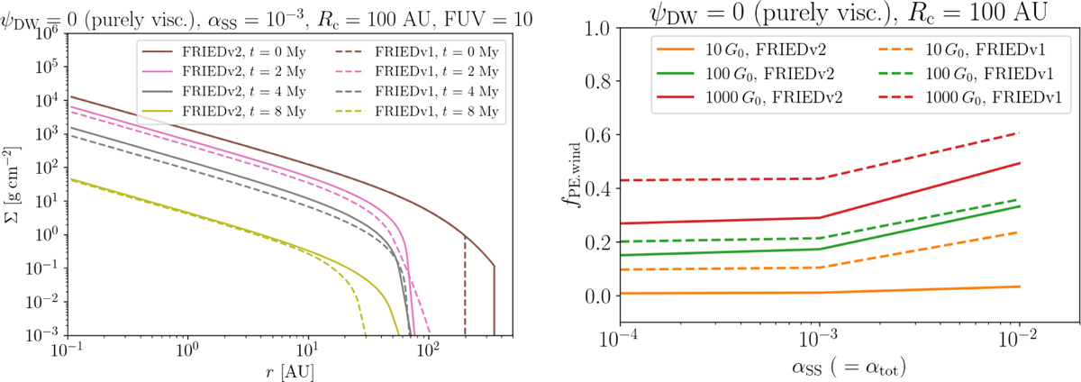 Fig. A.1 Refer to the following caption and surrounding text.