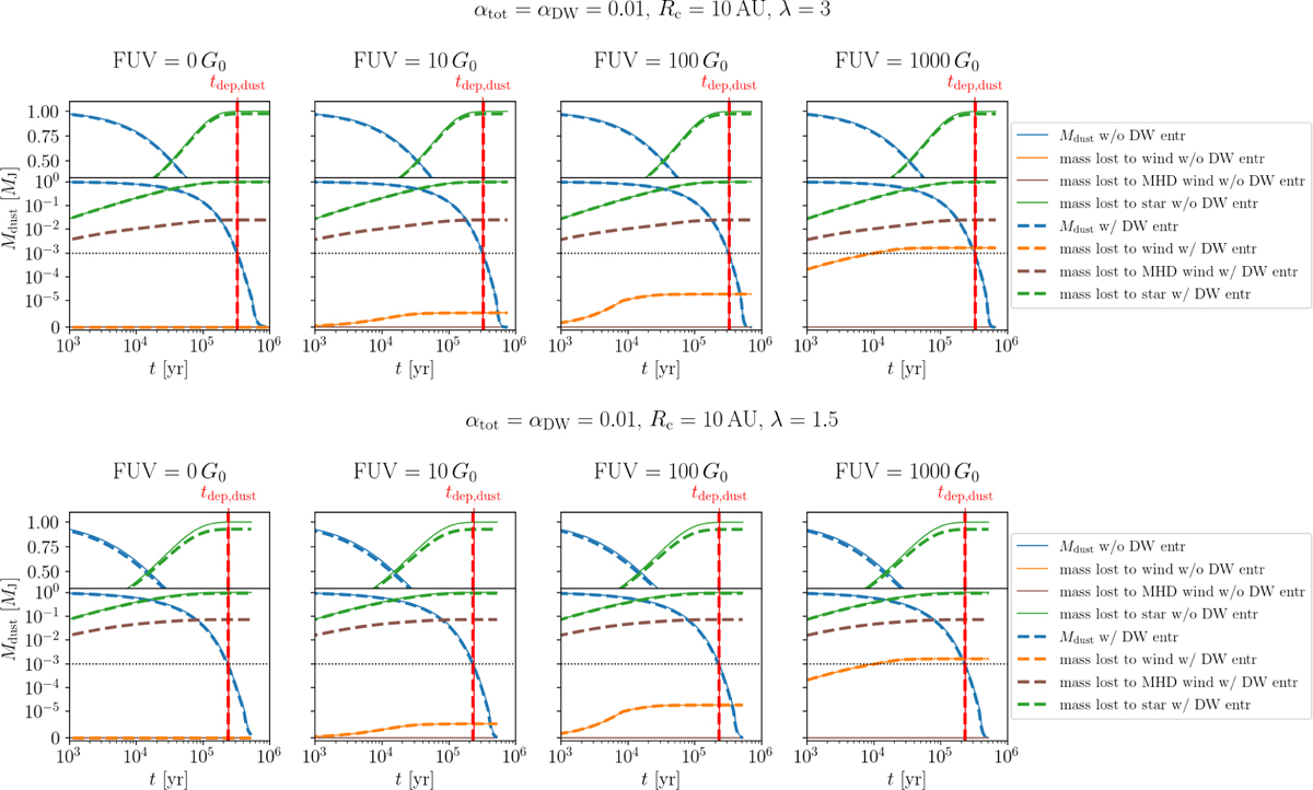 Fig. B.1 Refer to the following caption and surrounding text.