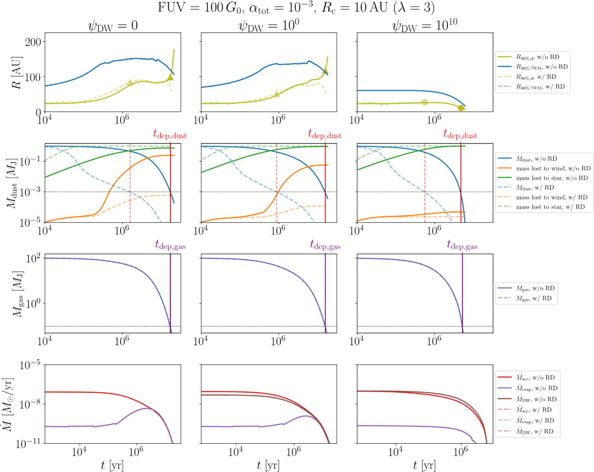 Fig. B.2 Refer to the following caption and surrounding text.