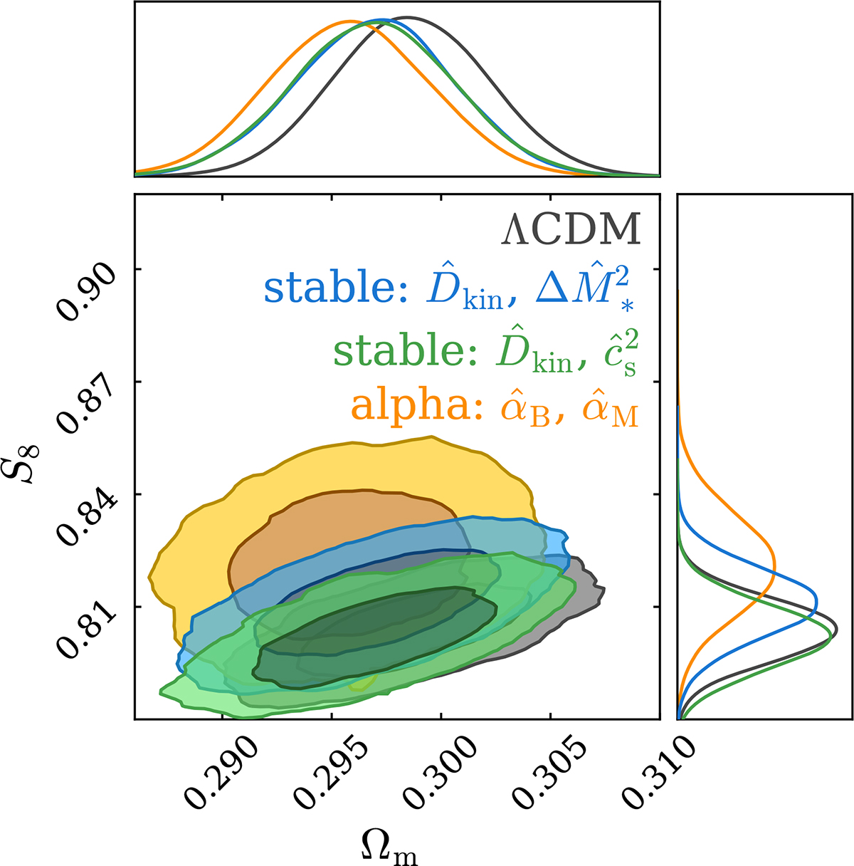 Fig. 1. Refer to the following caption and surrounding text.