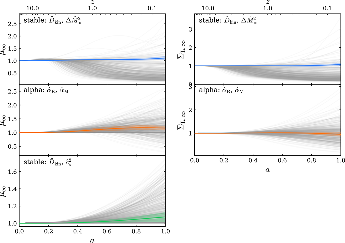 Fig. C.2. Refer to the following caption and surrounding text.