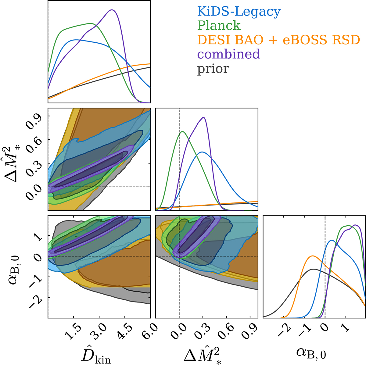 Fig. 2. Refer to the following caption and surrounding text.