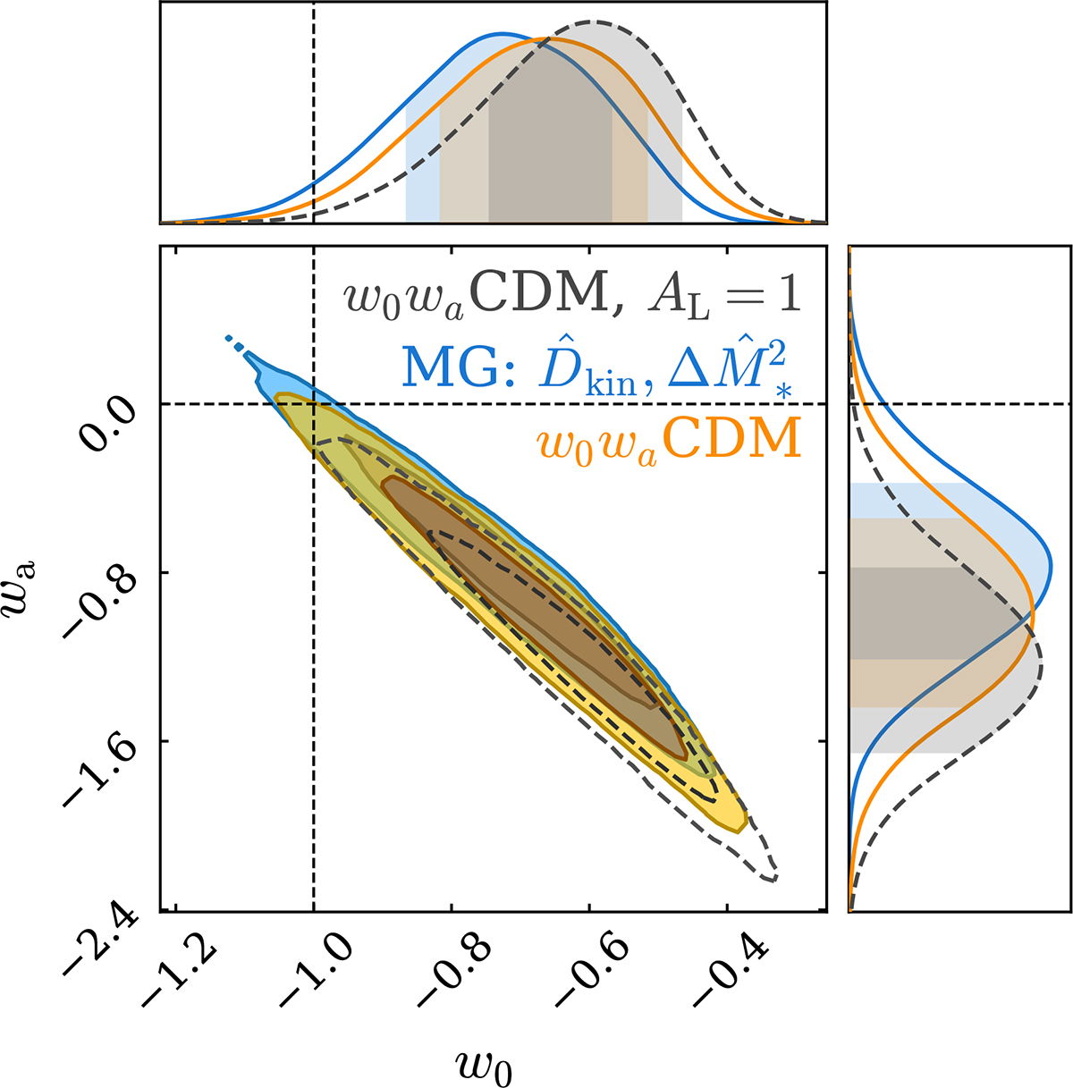 Fig. 8. Refer to the following caption and surrounding text.