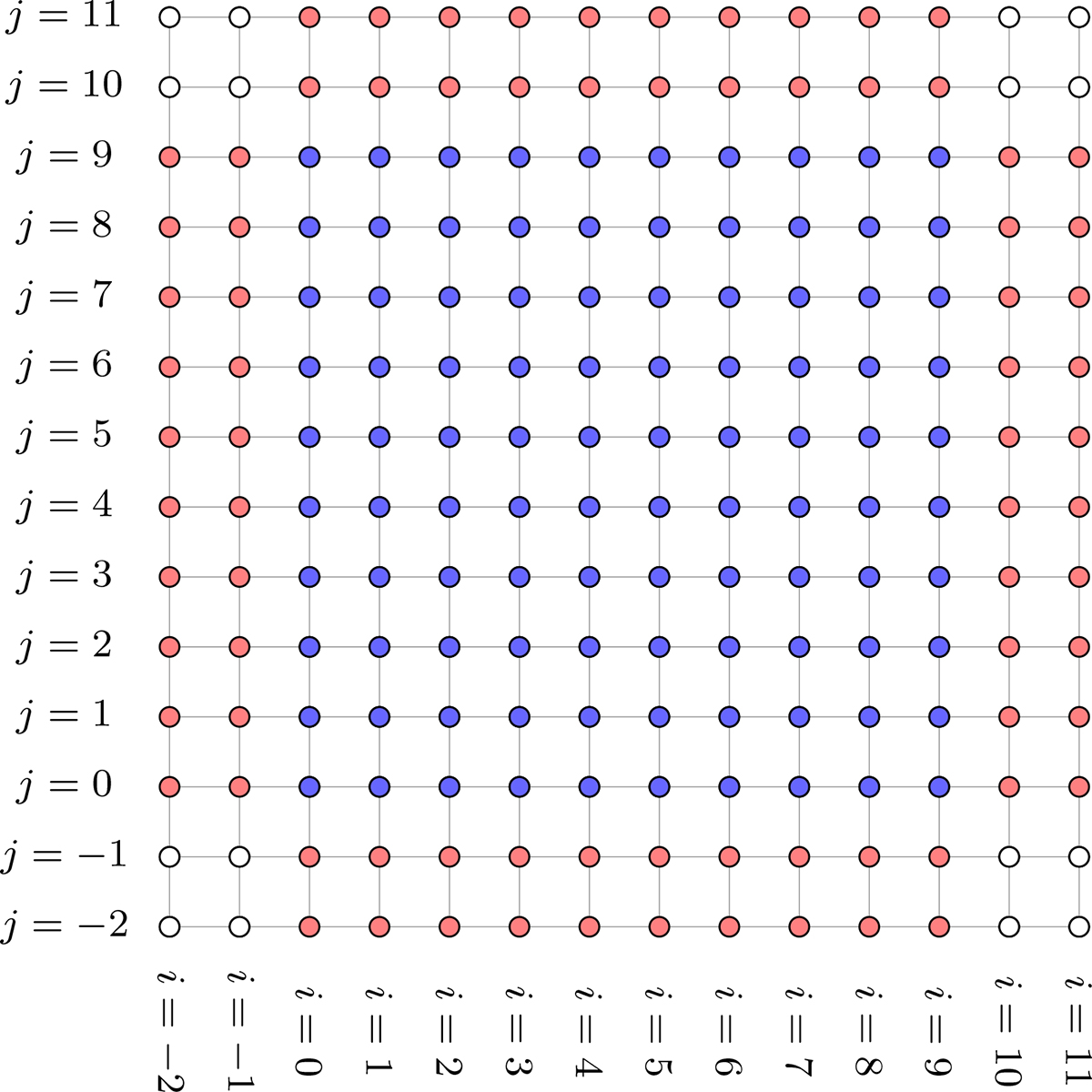 Fig. 2. Refer to the following caption and surrounding text.