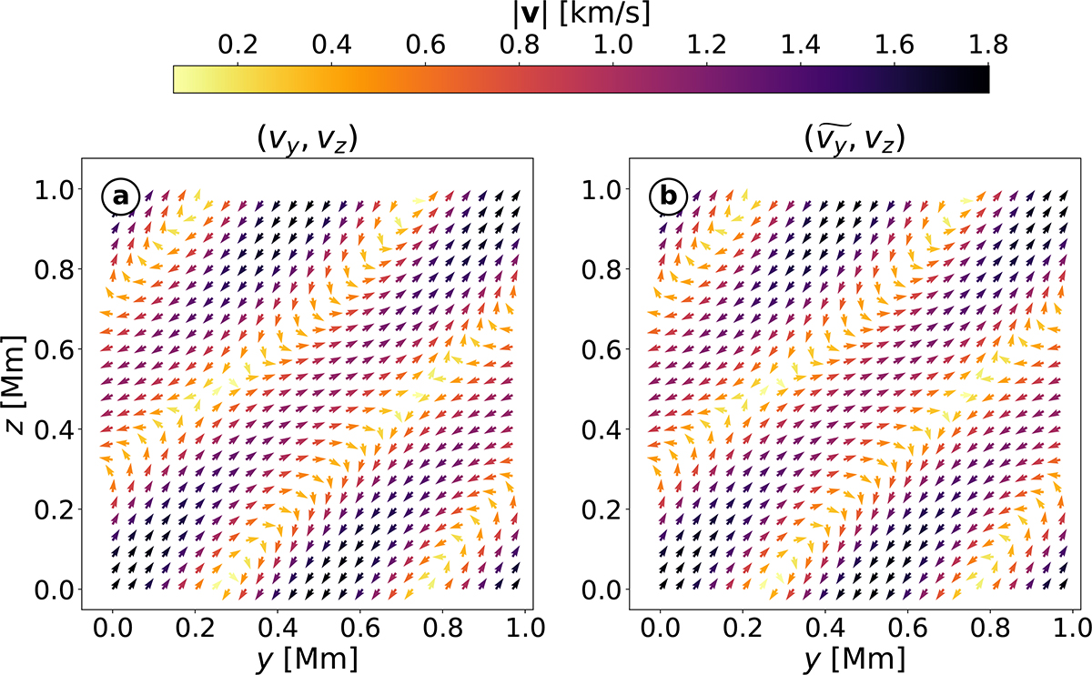 Fig. 4. Refer to the following caption and surrounding text.