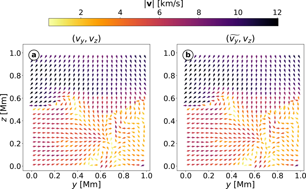 Fig. 7. Refer to the following caption and surrounding text.