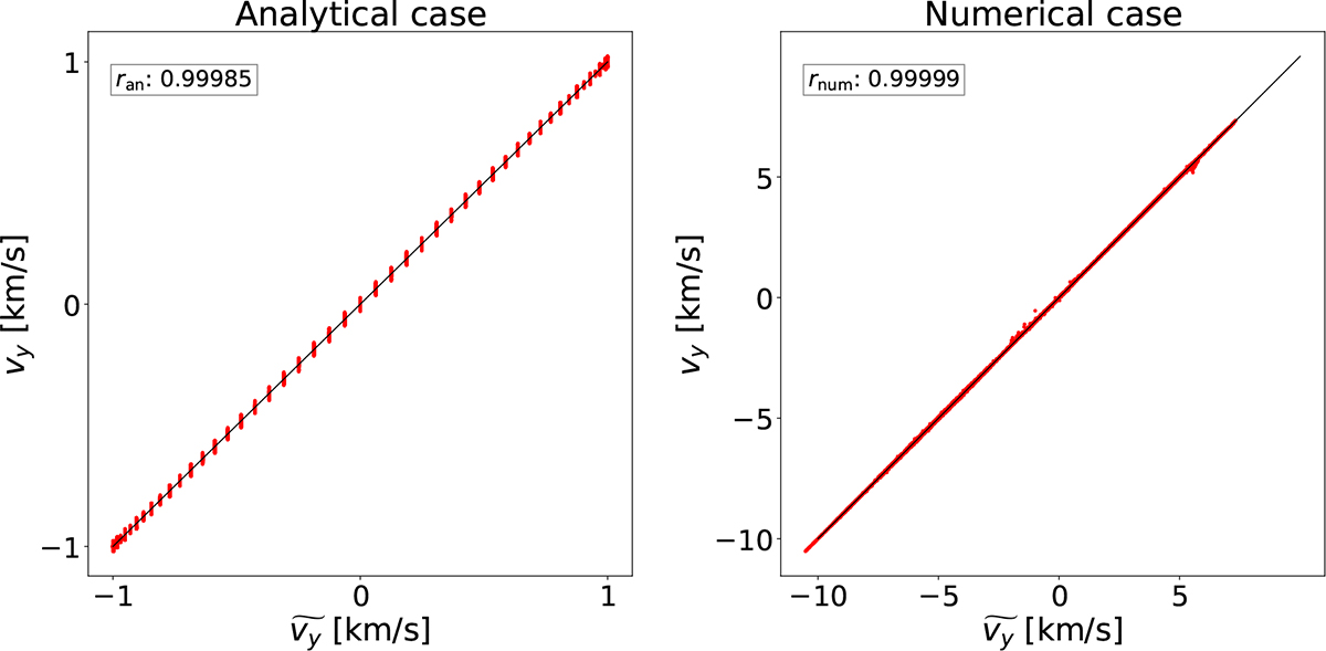 Fig. 9. Refer to the following caption and surrounding text.