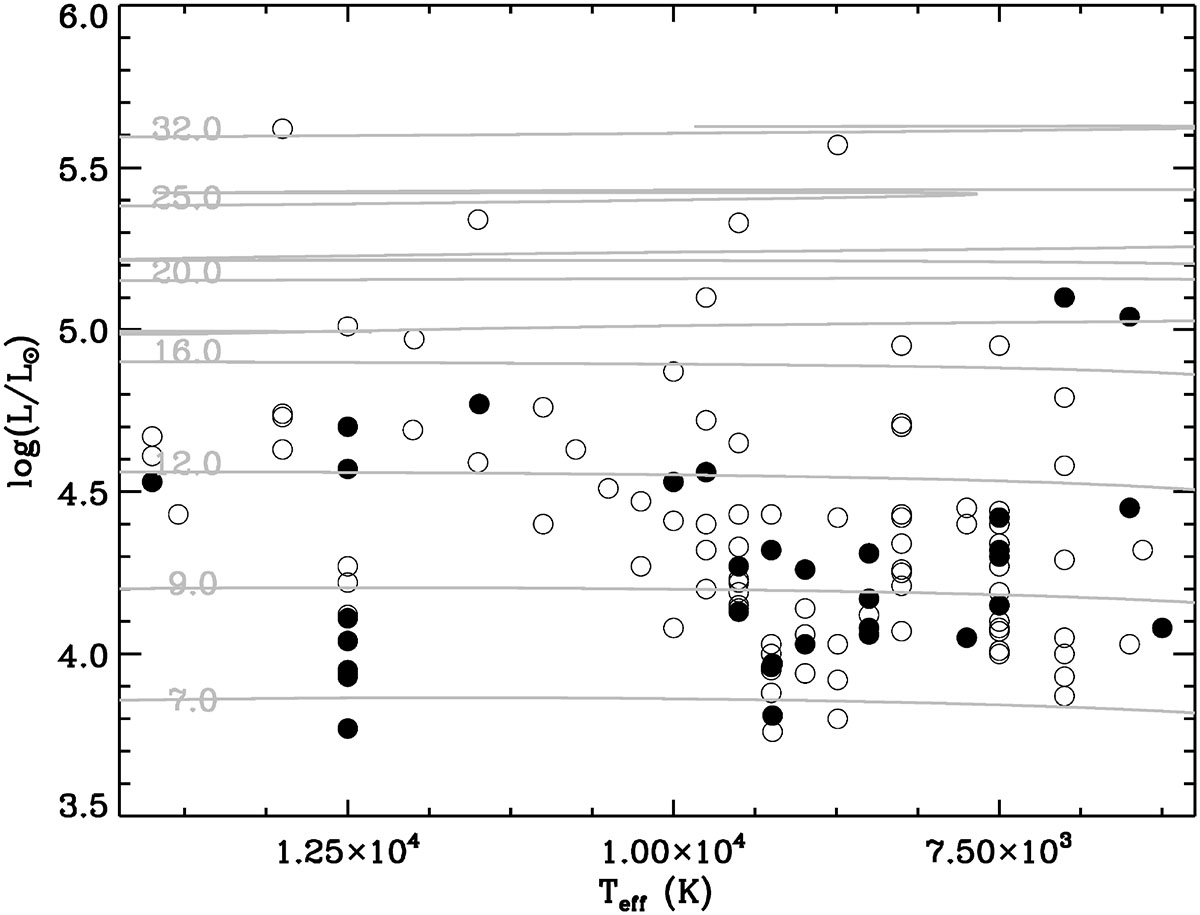 Fig. 10. Refer to the following caption and surrounding text.