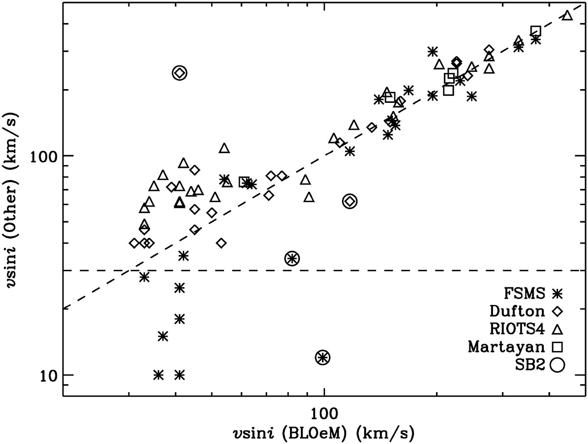 Fig. 12. Refer to the following caption and surrounding text.