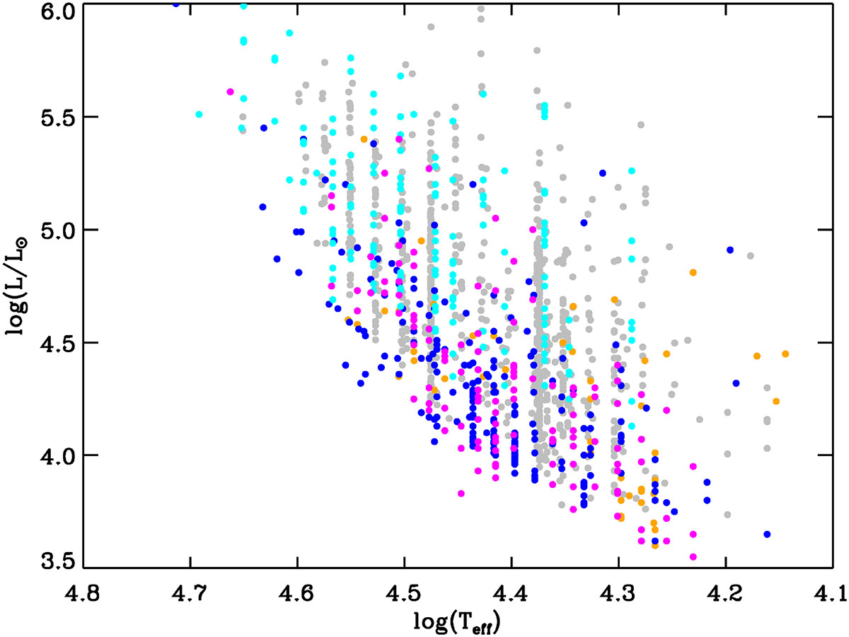 Fig. 14. Refer to the following caption and surrounding text.