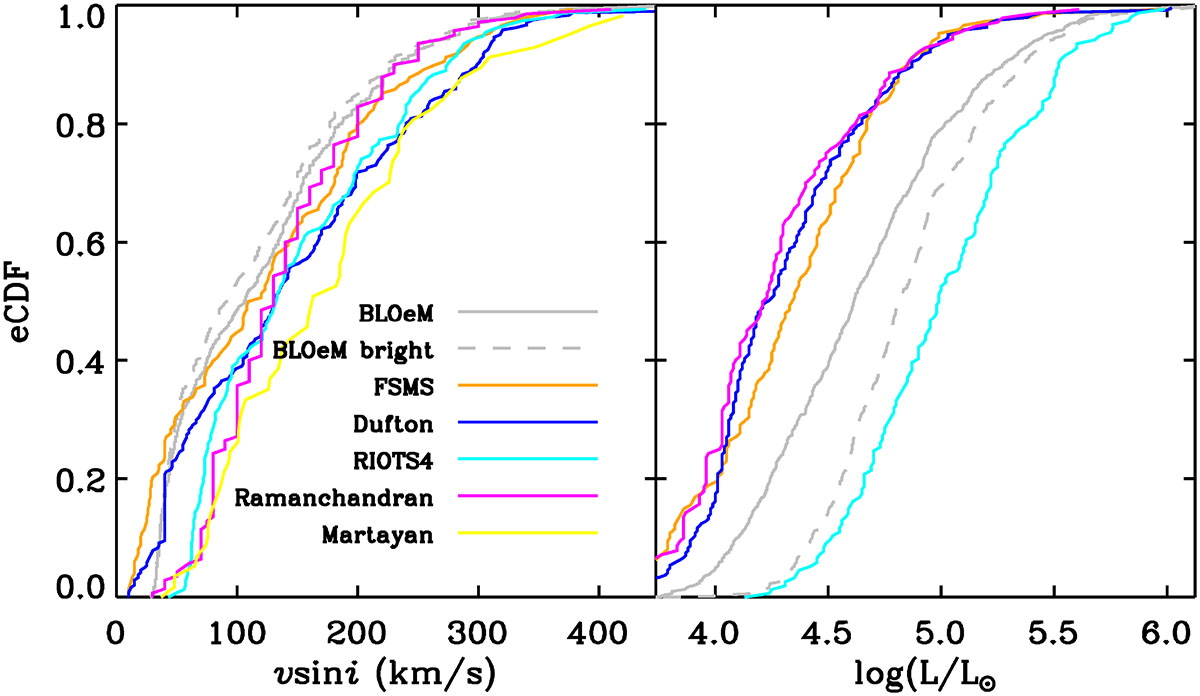 Fig. 15. Refer to the following caption and surrounding text.