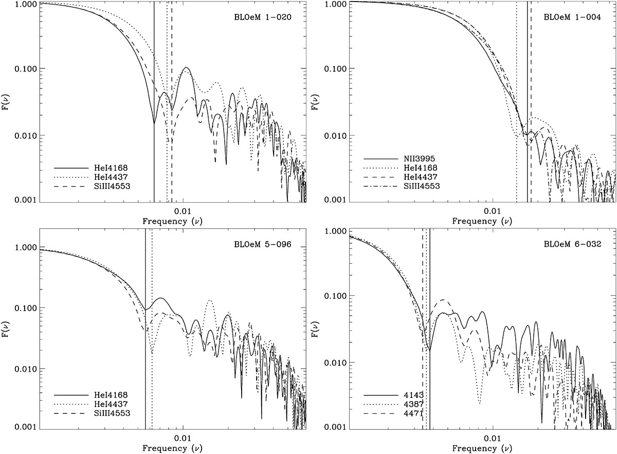 Fig. A.1. Refer to the following caption and surrounding text.
