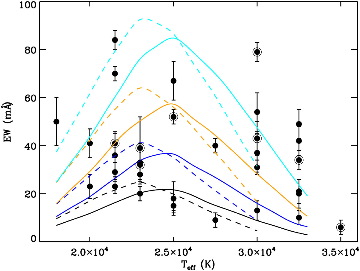 Fig. D.1. Refer to the following caption and surrounding text.
