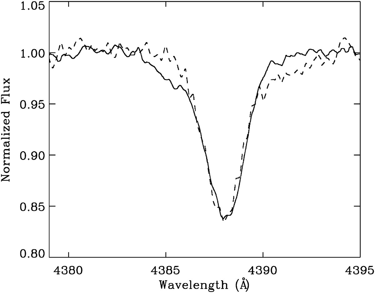 Fig. 2. Refer to the following caption and surrounding text.