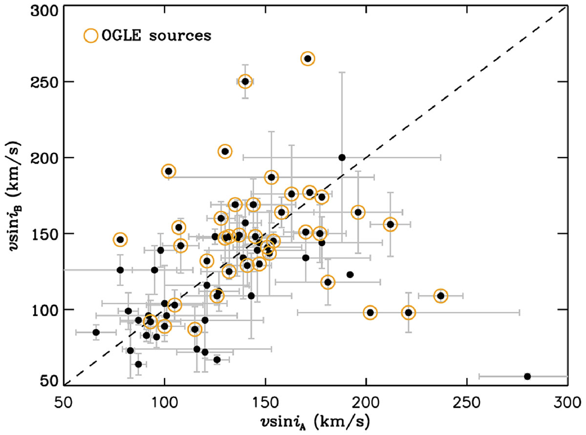 Fig. 4. Refer to the following caption and surrounding text.