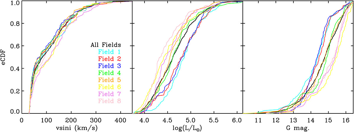 Fig. 6. Refer to the following caption and surrounding text.