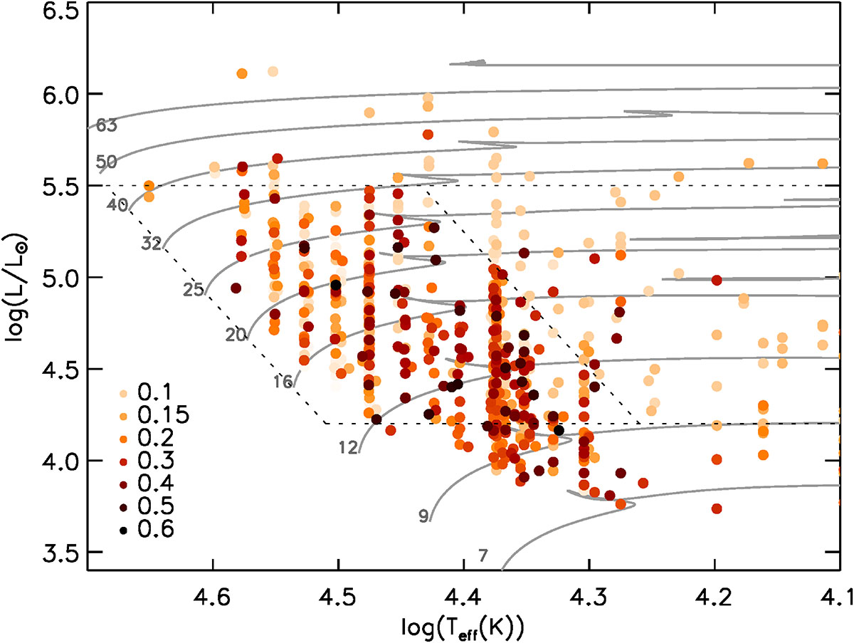 Fig. 7. Refer to the following caption and surrounding text.