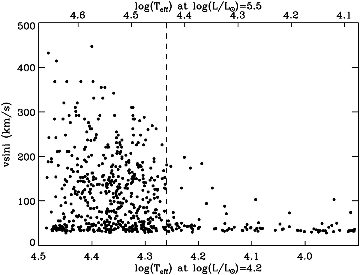 Fig. 8. Refer to the following caption and surrounding text.
