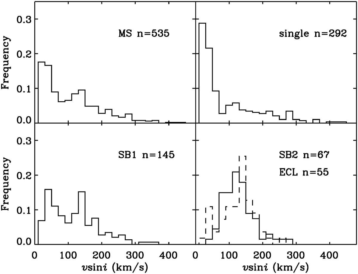 Fig. 9. Refer to the following caption and surrounding text.
