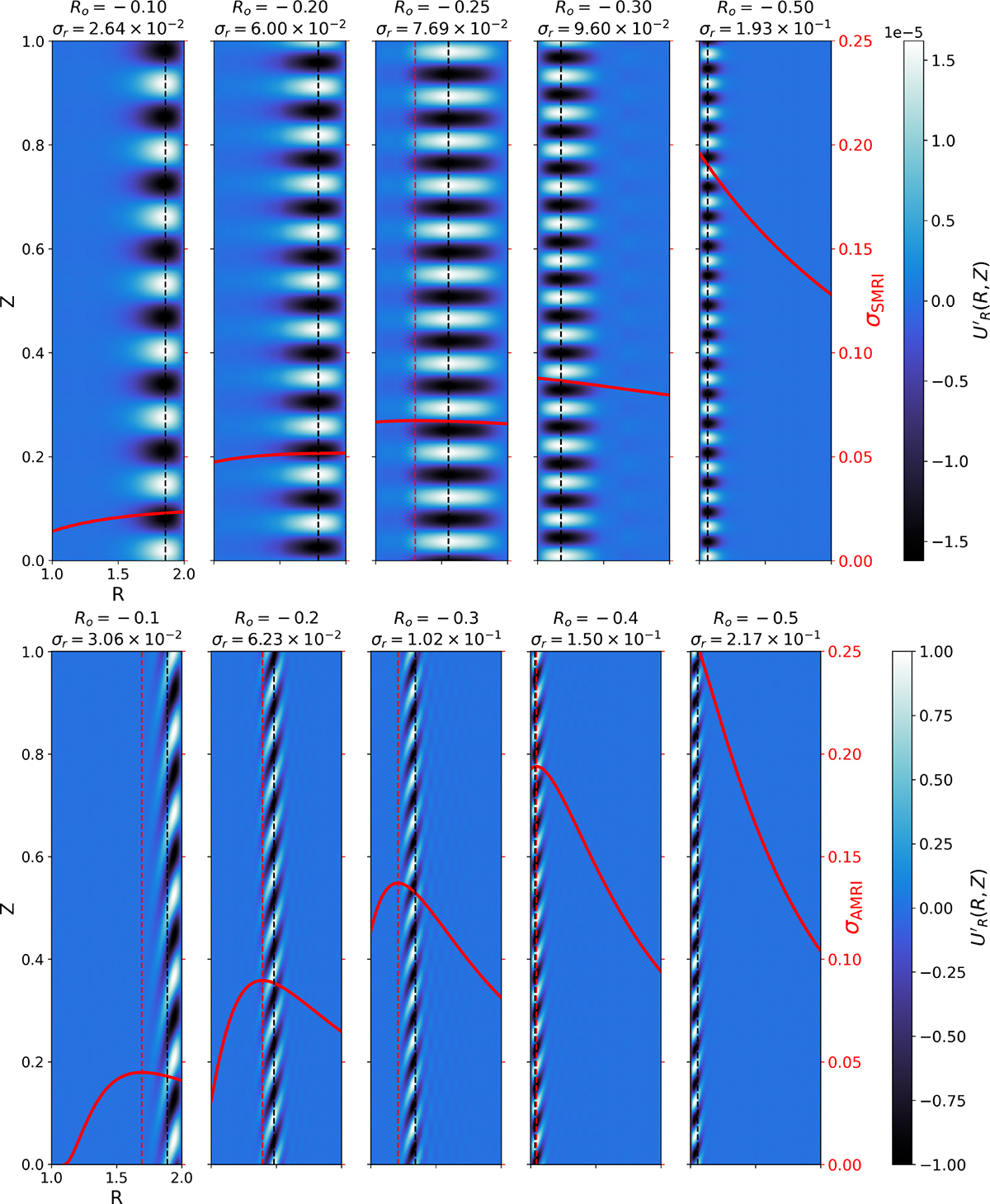 Fig. D.2. Refer to the following caption and surrounding text.