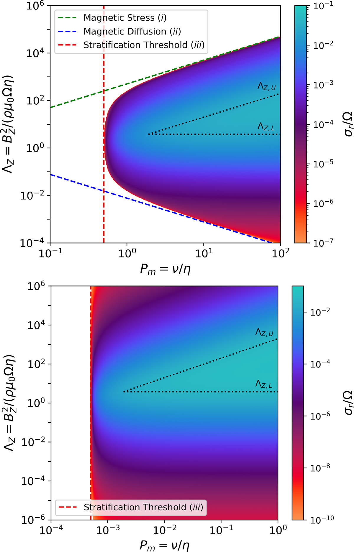 Fig. 2. Refer to the following caption and surrounding text.