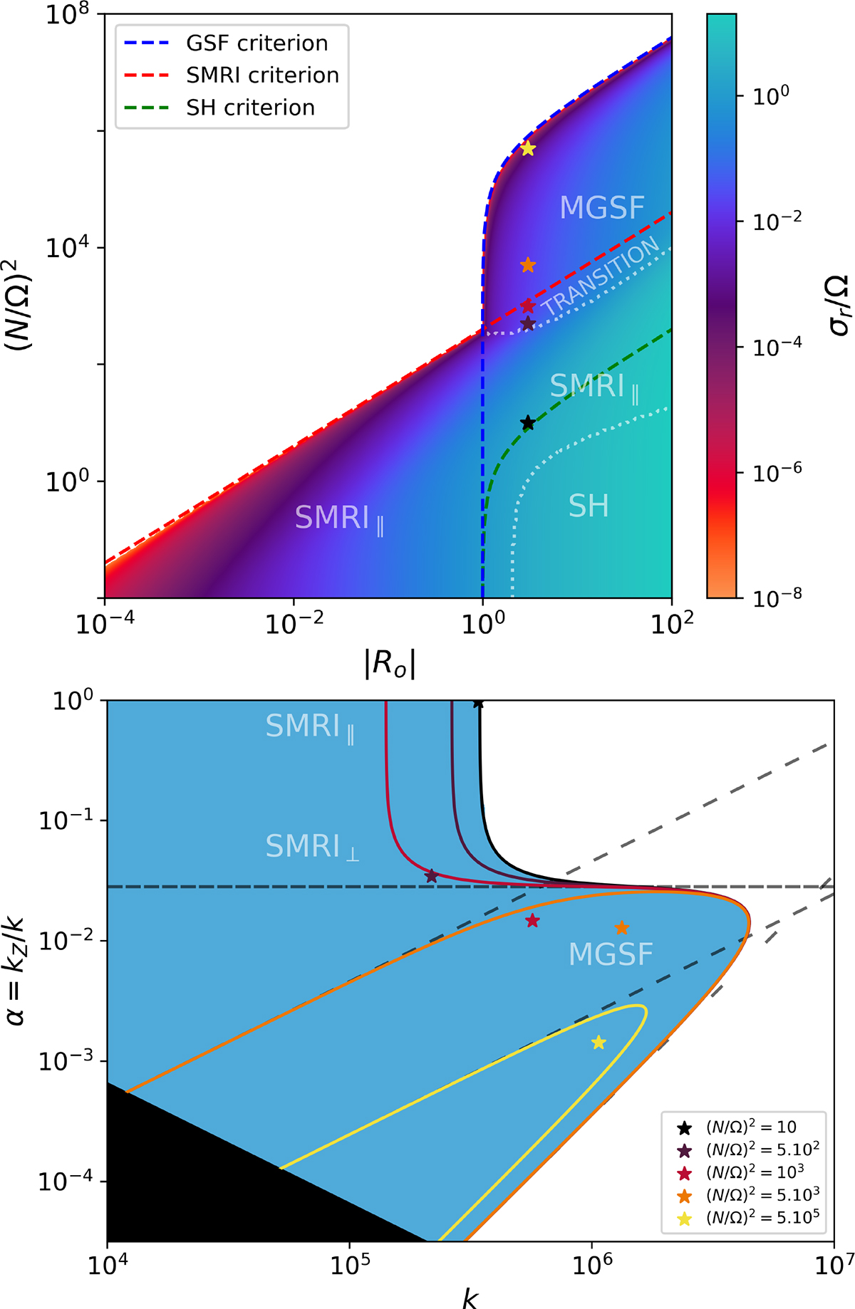 Fig. 4. Refer to the following caption and surrounding text.