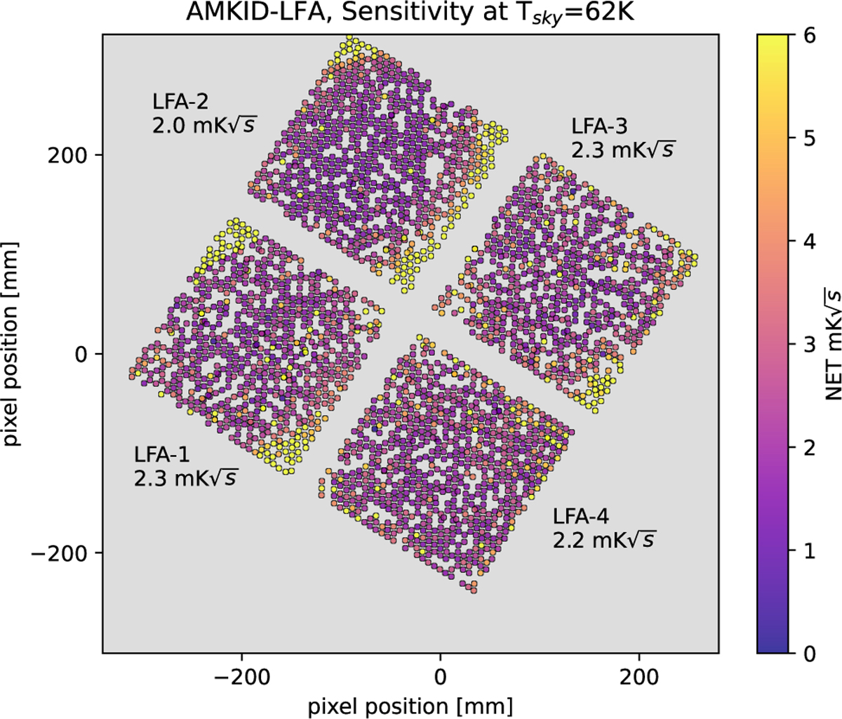 Fig. 11 Refer to the following caption and surrounding text.