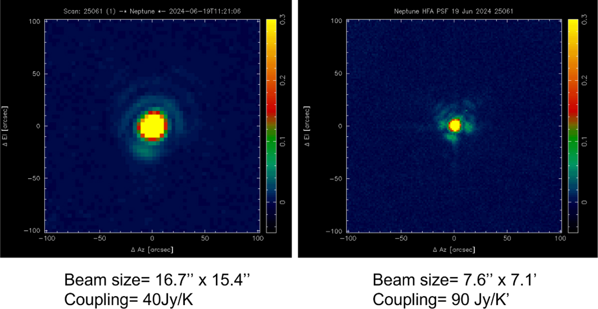 Fig. 13 Refer to the following caption and surrounding text.
