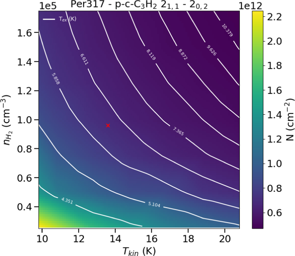 Fig. B.2 Refer to the following caption and surrounding text.