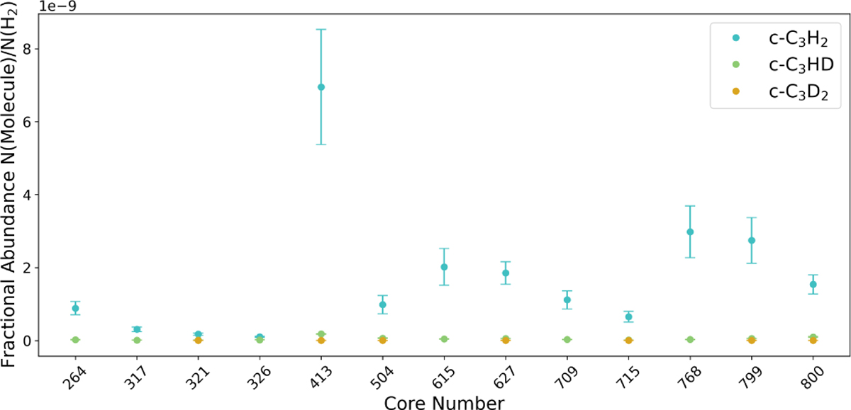 Fig. C.1 Refer to the following caption and surrounding text.
