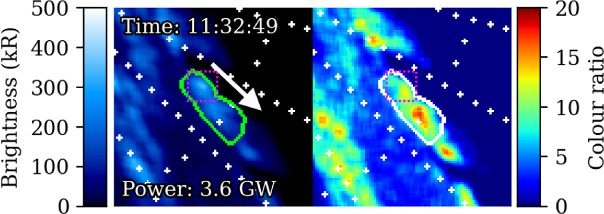 Fig. E.3 Refer to the following caption and surrounding text.