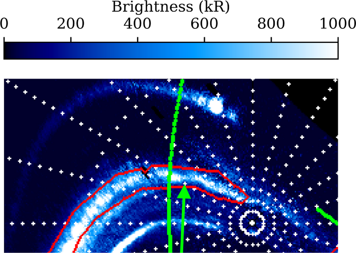 Fig. E.5 Refer to the following caption and surrounding text.