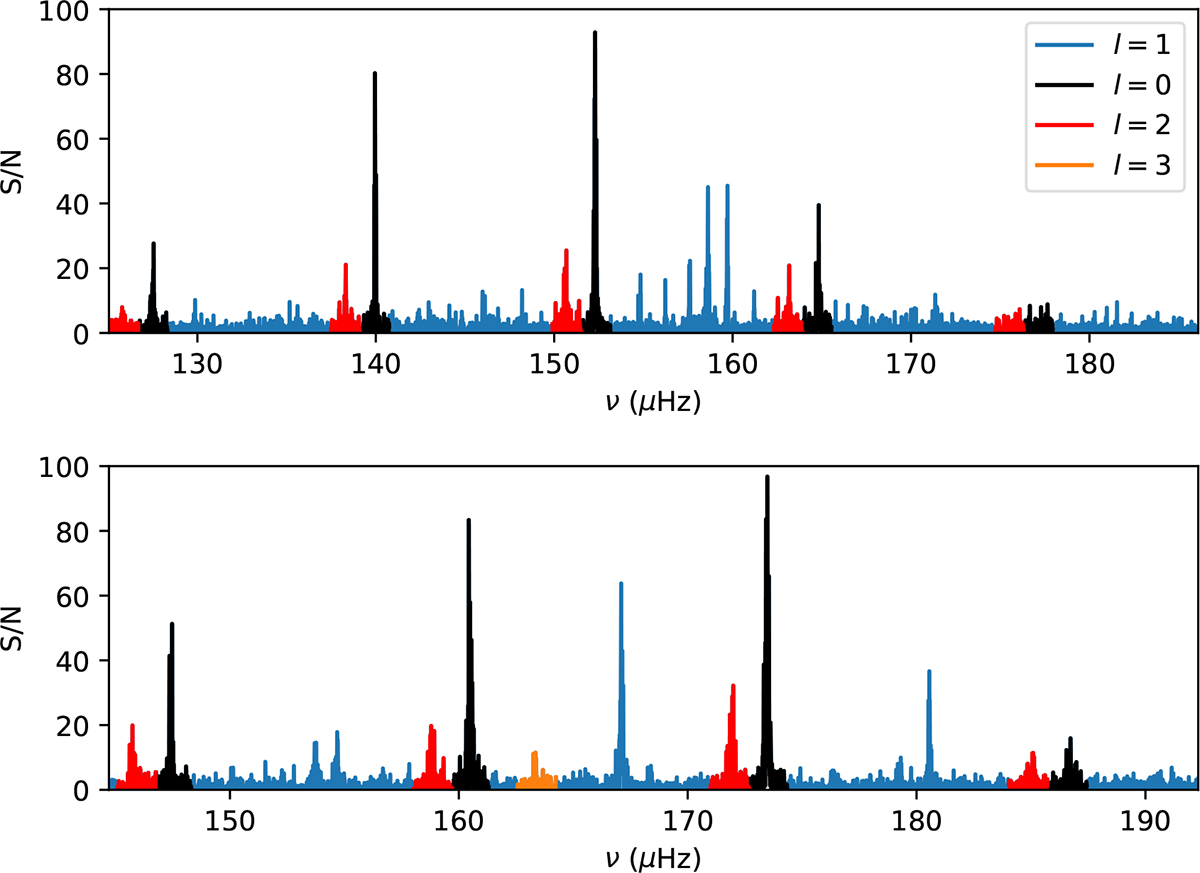 Fig. 14. Refer to the following caption and surrounding text.