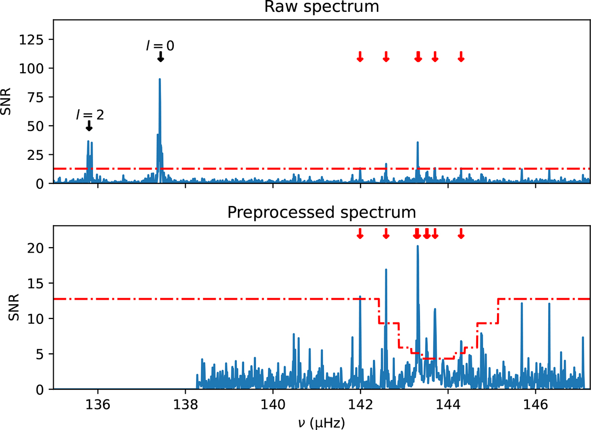 Fig. 4. Refer to the following caption and surrounding text.