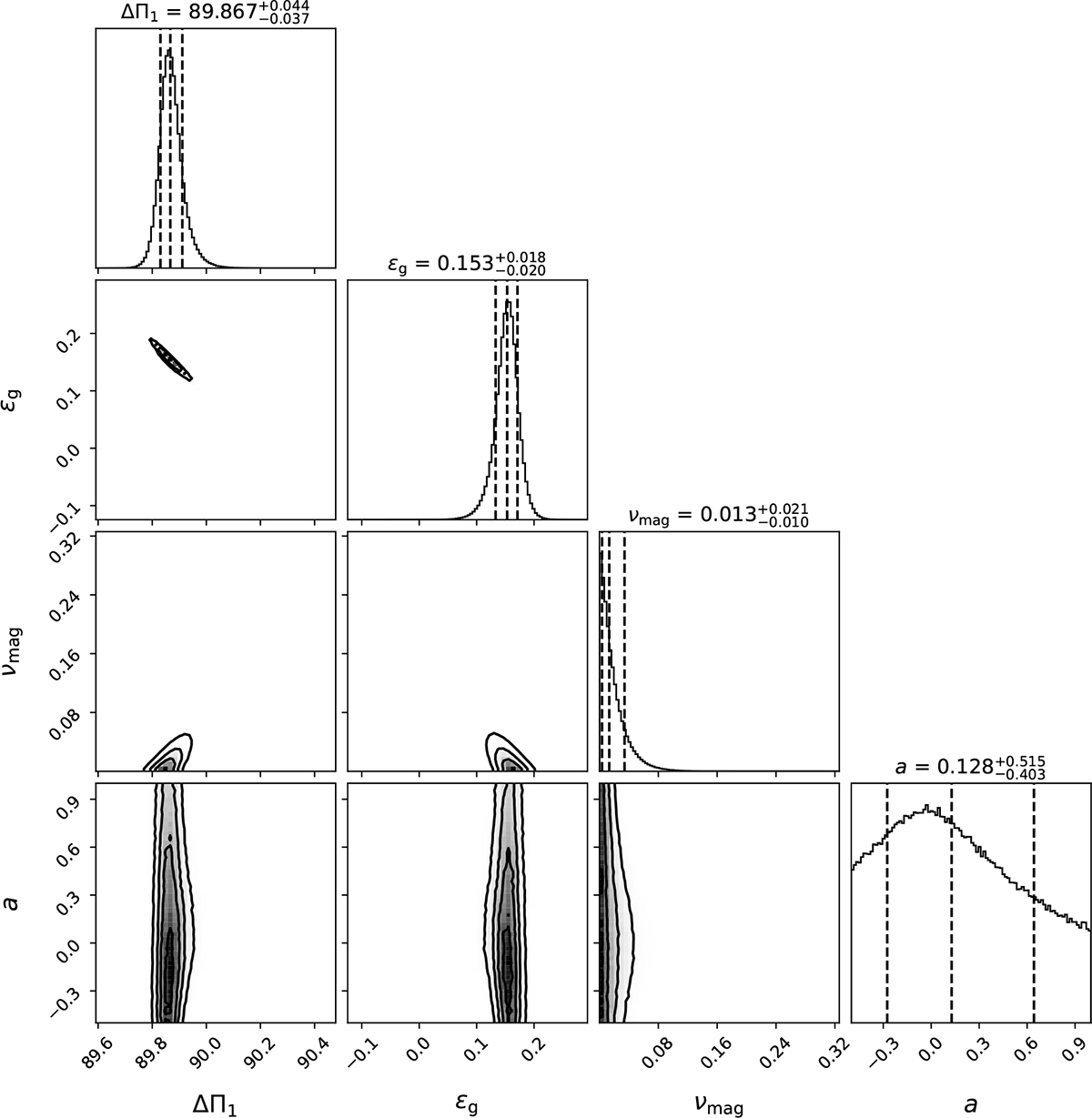 Fig. 8. Refer to the following caption and surrounding text.