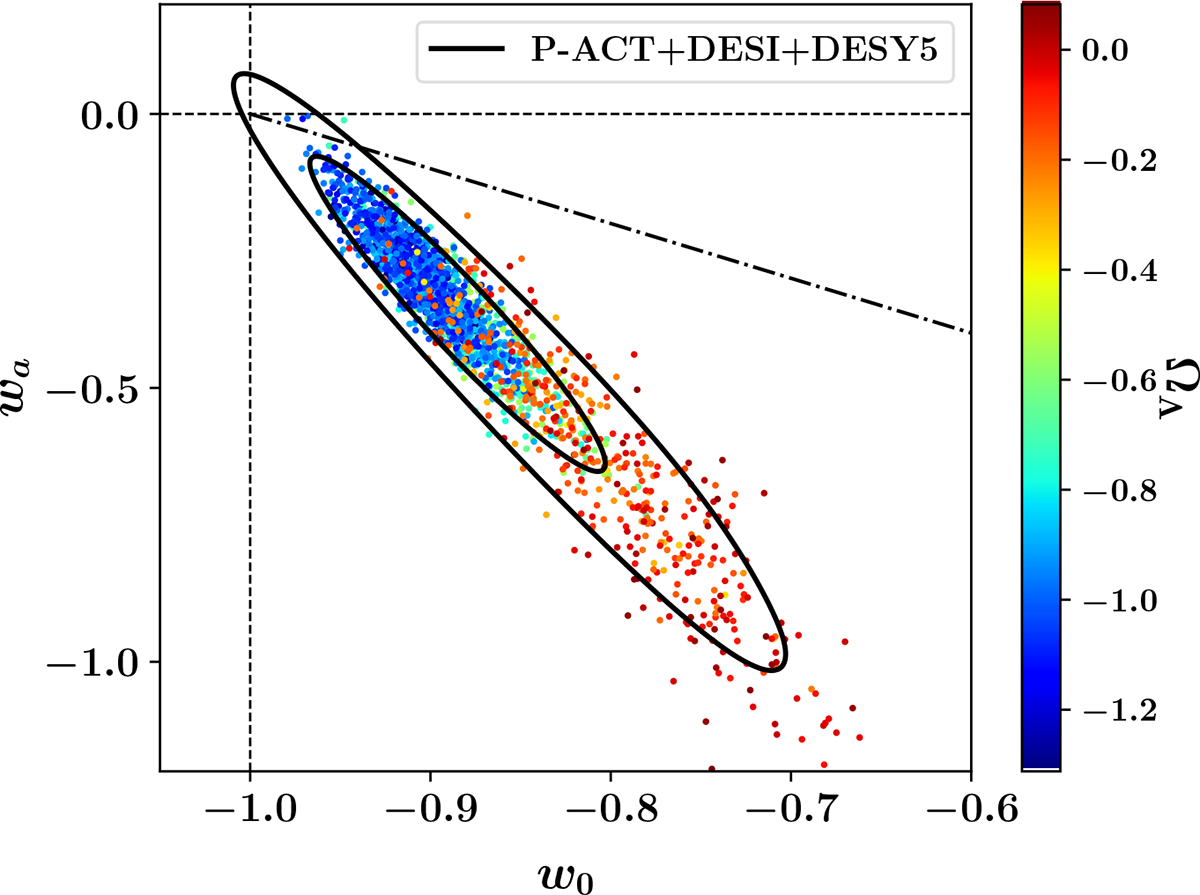 Fig. 1. Refer to the following caption and surrounding text.
