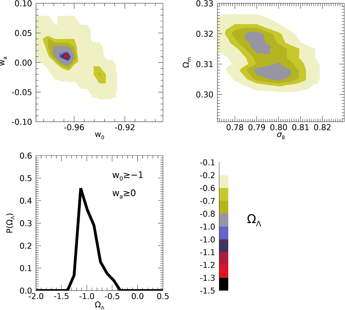 Fig. 2. Refer to the following caption and surrounding text.