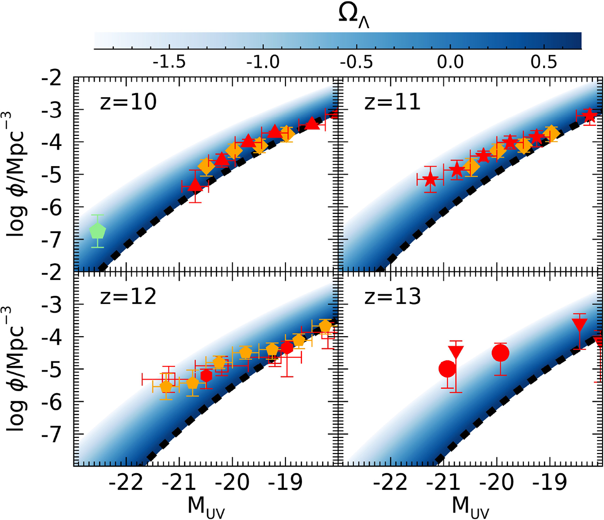 Fig. 3. Refer to the following caption and surrounding text.