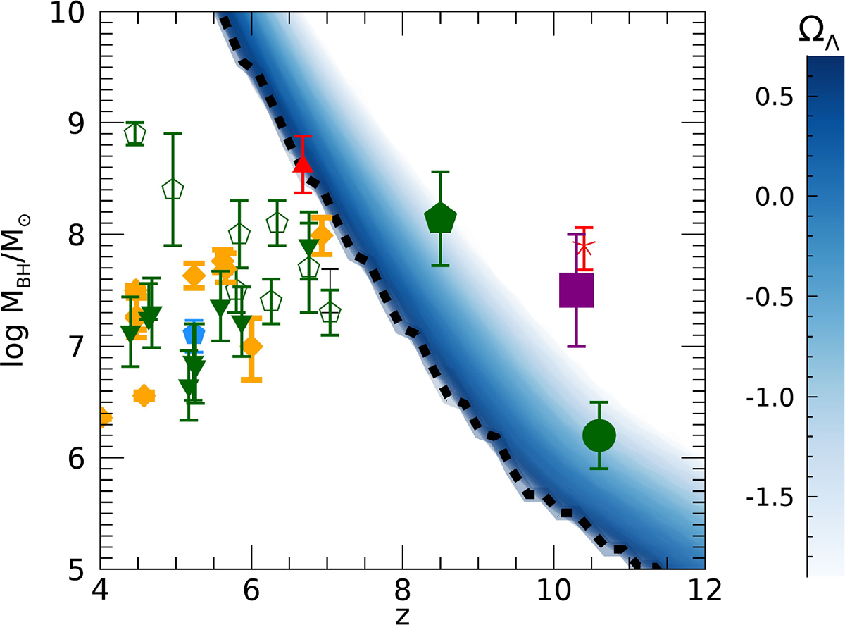 Fig. 4. Refer to the following caption and surrounding text.