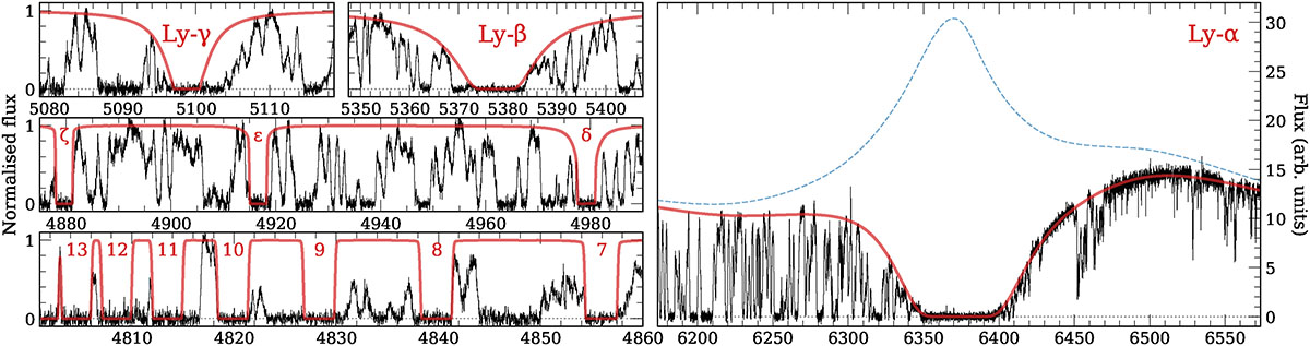 Fig. 1. Refer to the following caption and surrounding text.