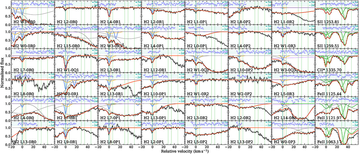 Fig. 2. Refer to the following caption and surrounding text.