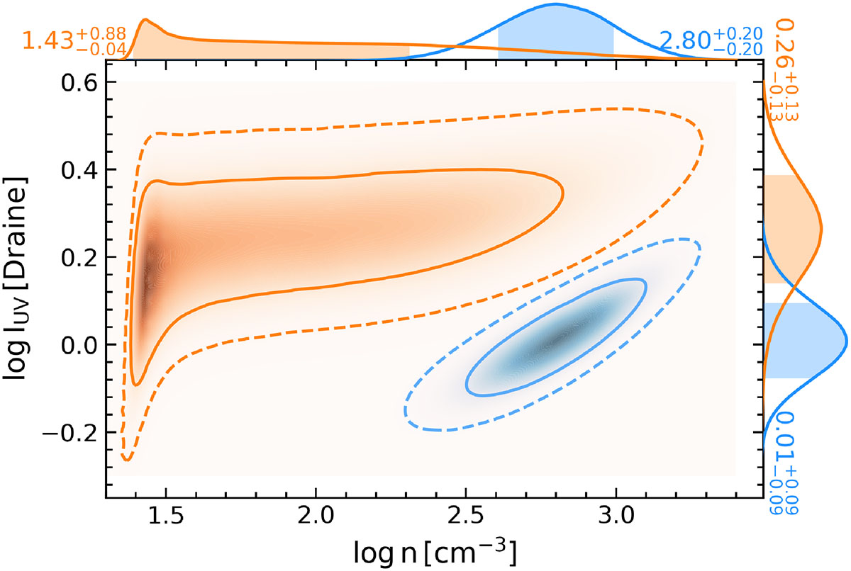 Fig. 4. Refer to the following caption and surrounding text.