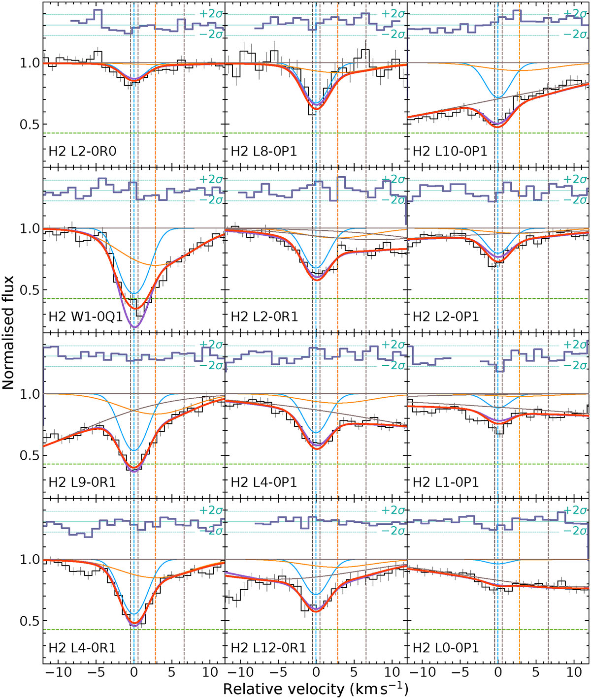 Fig. 5. Refer to the following caption and surrounding text.