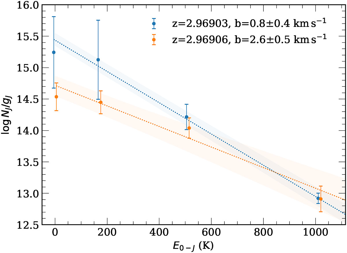 Fig. A.3. Refer to the following caption and surrounding text.