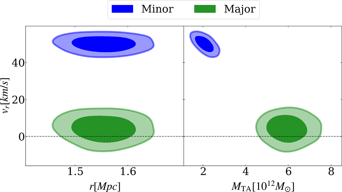 Fig. 2. Refer to the following caption and surrounding text.