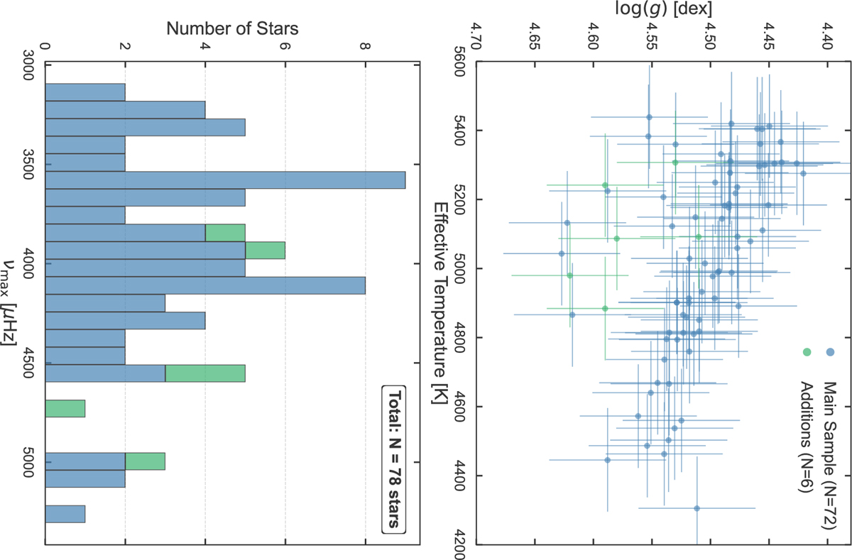 Fig. D.1 Refer to the following caption and surrounding text.